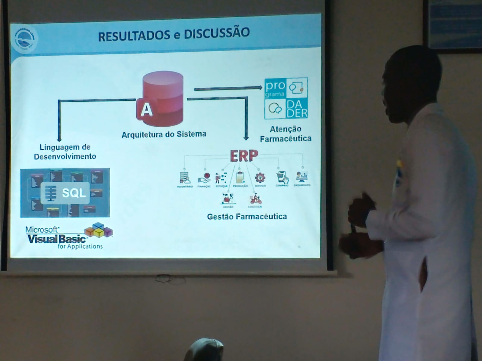Monografia - Desenvolvimento de um Sistema Informatizado de Apoio aos Cuidados Farmacêuticos em Farmácias Comunitárias